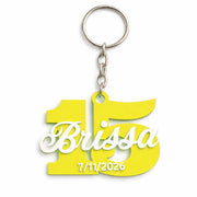 Llaveros Personalizados – Sweet 15