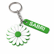 Llaveros Personalizados – Margarita