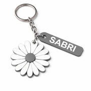Llaveros Personalizados – Margarita