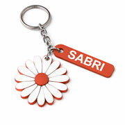 Llaveros Personalizados – Margarita