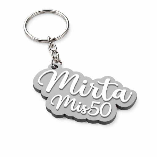 Llaveros Personalizados – MiCumple